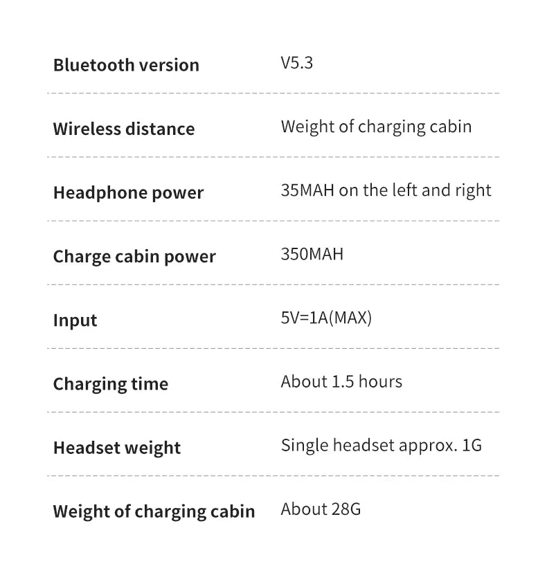 Fone de ouvido sem fio para dormir TWS Bluetooth 5.3.